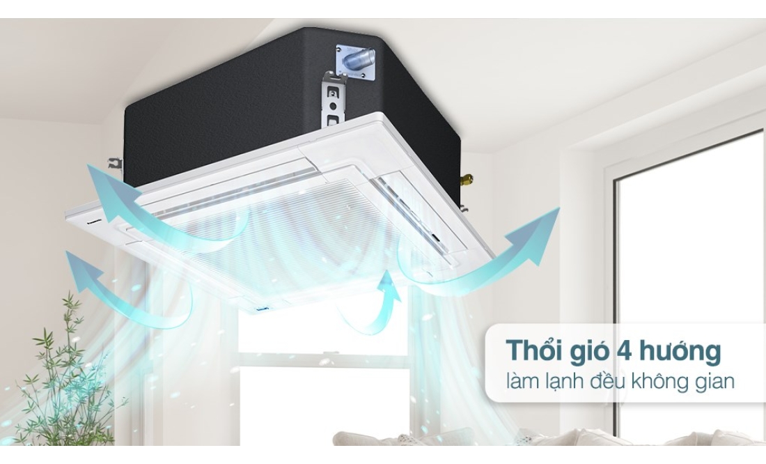 Máy Lạnh Âm Trần Panasonic S-2430PU3H/U-30PR1H5 3.5HP Inverter