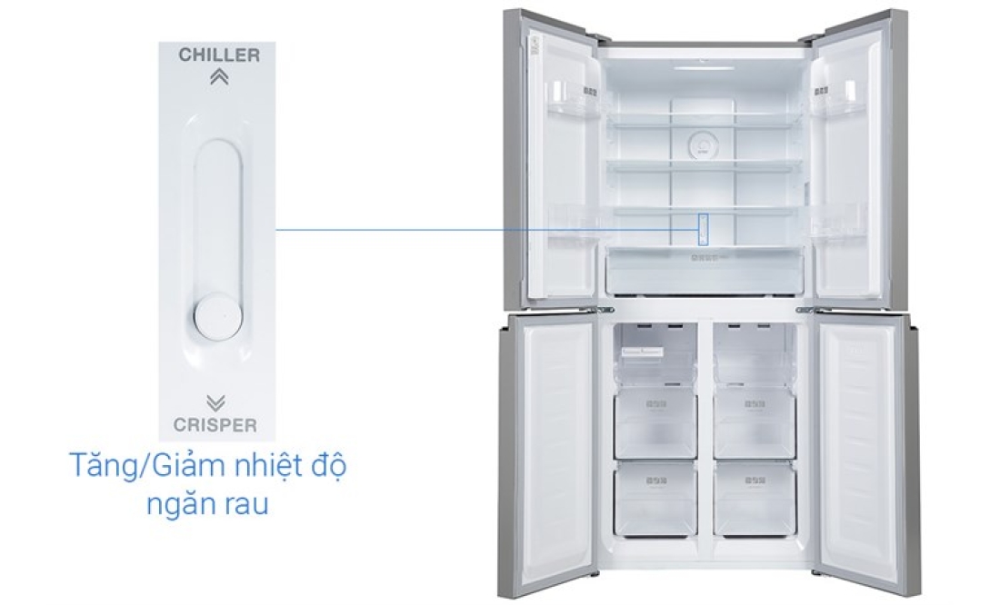 Tủ lạnh Sharp Inverter 362 lít Multi Door SJ-FX420VG-BK