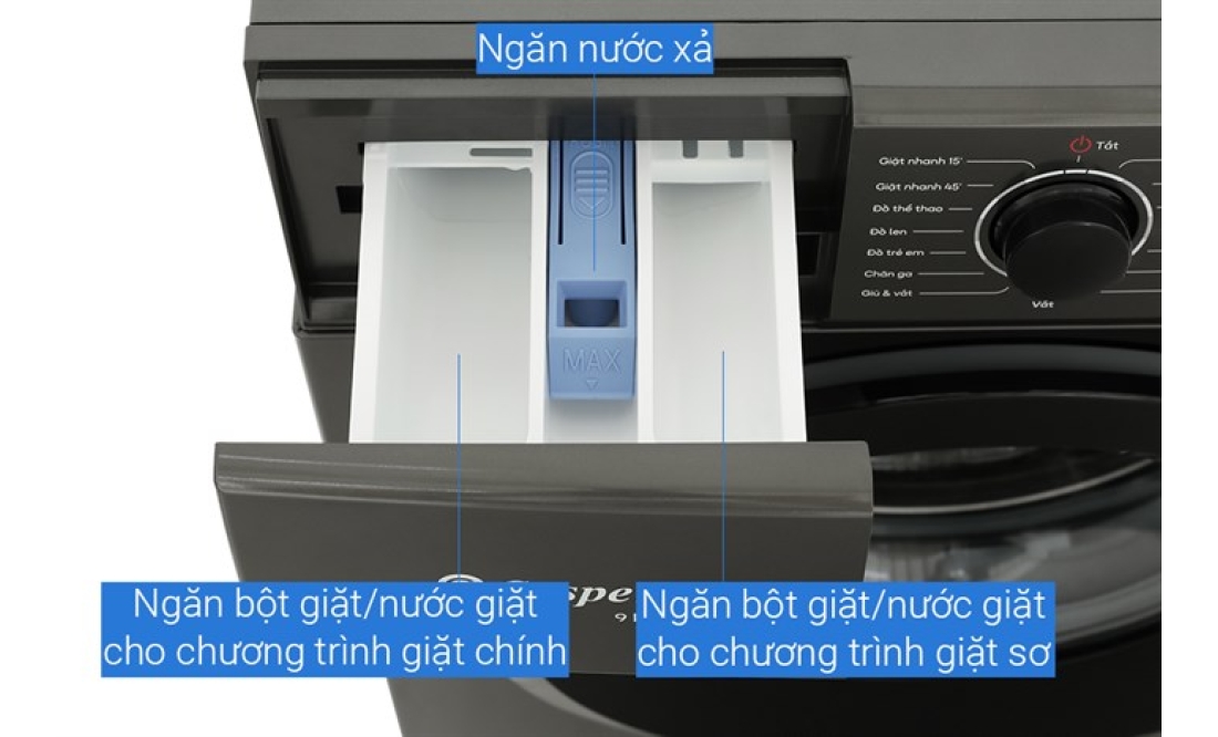 Máy giặt Casper Inverter 8 kg WF-8VG1
