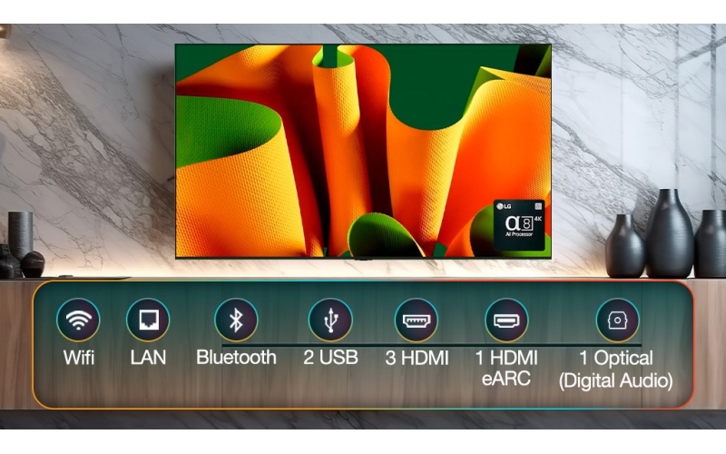 Smart Tivi OLED LG 4K 65 inch 65B4PSA