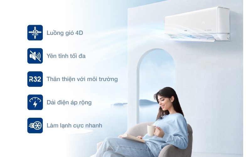 Máy Lạnh AUX AW10CAA4DI-3VN 1.0HP Inverter 2025