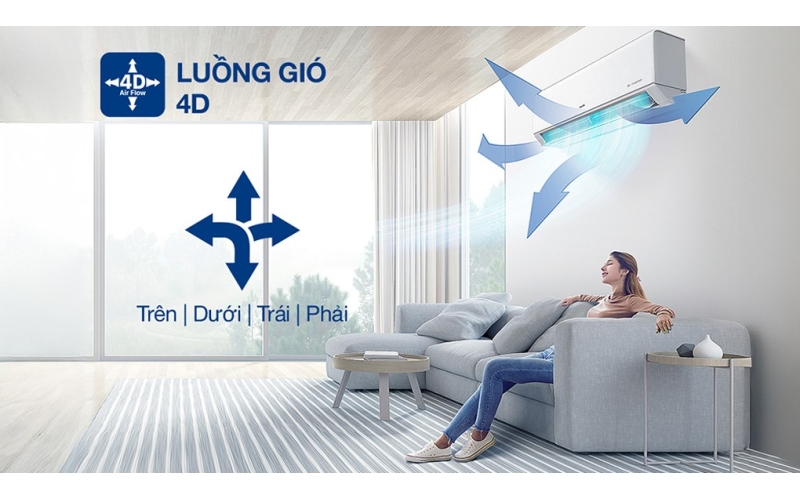 Máy Lạnh AUX AW24CAA4DI-3VN 2.5HP Inverter 2025