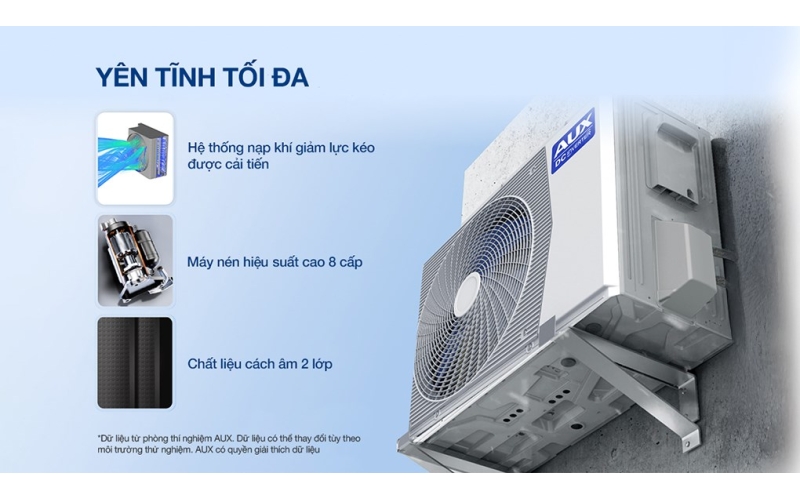 Máy Lạnh AUX AW24CAA4DI-3VN 2.5HP Inverter 2025