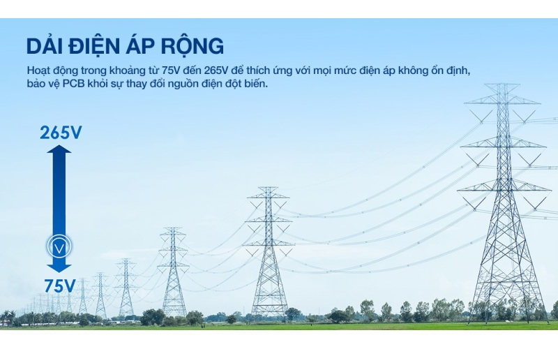 Máy Lạnh AUX AW24CAA4DI-3VN 2.5HP Inverter 2025