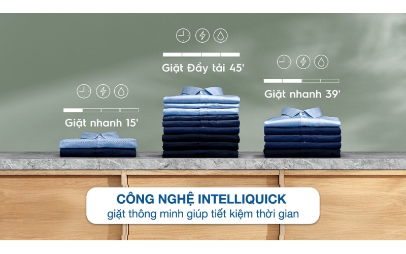 Máy giặt Electrolux UltimateCare 700 Inverter 11 kg EWF1143R7SC 2024