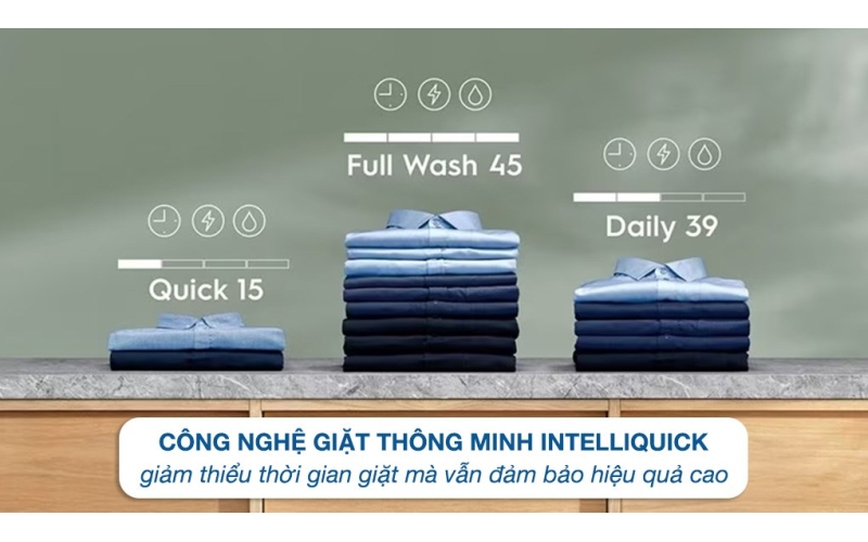 Máy giặt Electrolux UltimateCare 700 Inverter 13 kg EWF1343R7WC 2024