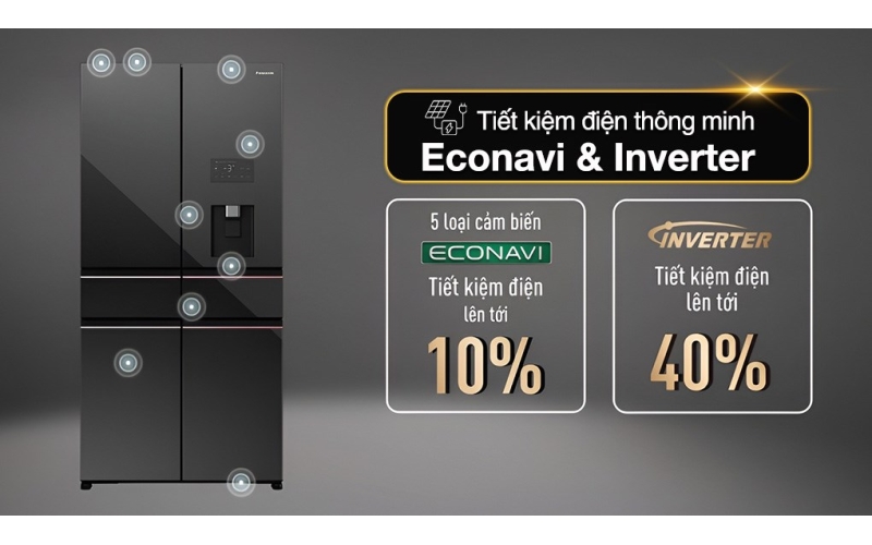 Tủ lạnh Panasonic Inverter 650 lít PRIME+ Edition Multi Door NR-WY720ZMMV