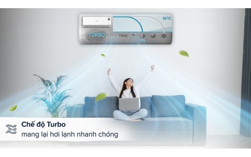 Máy Lạnh Casper QC-12IU36A 1.5HP Inverter 2026