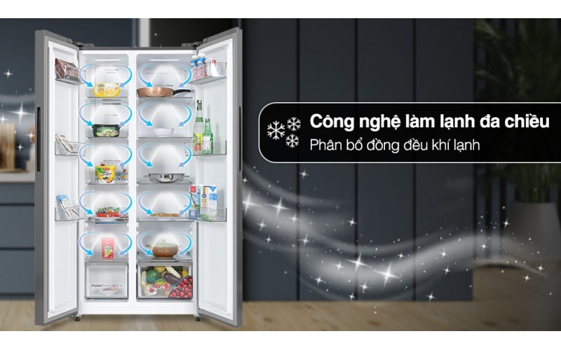 Tủ lạnh Casper Inverter 458 lít Side By Side RS-460PG