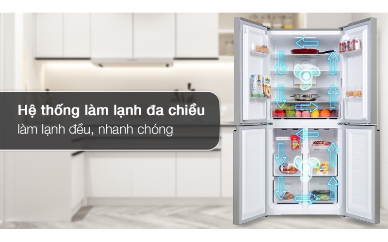 Tủ lạnh Sharp Inverter 362 lít Multi Door SJ-FX420VG-BK